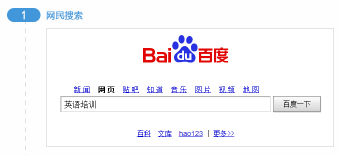 網(wǎng)民搜索