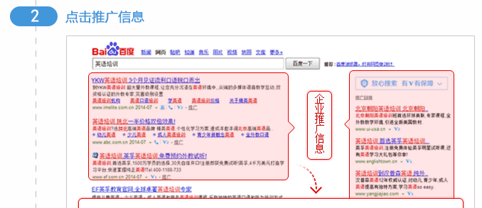 點(diǎn)擊推廣信息1