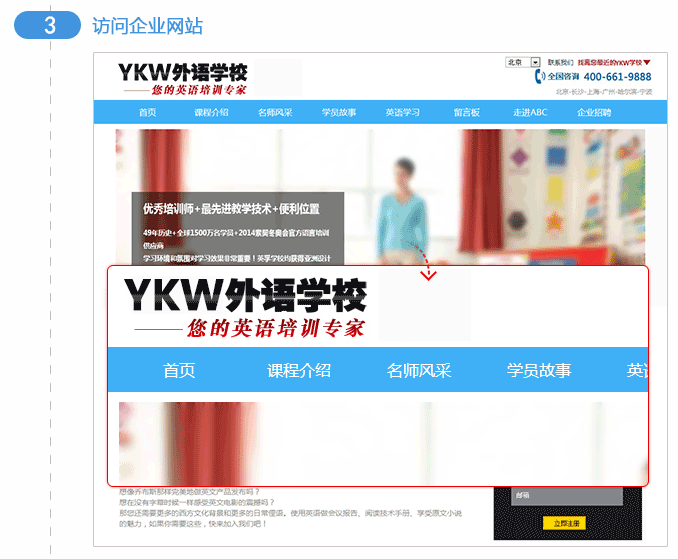 訪問(wèn)企業(yè)網(wǎng)站