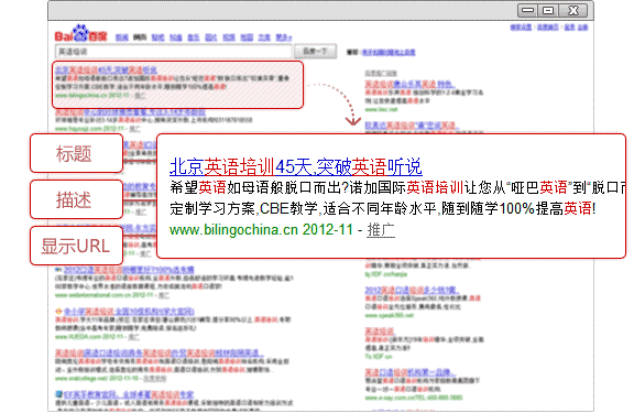 推廣展現(xiàn)形式一：左側(cè)“推廣鏈接”位置